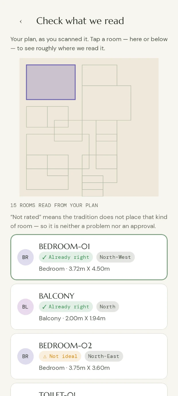 The app showing the rooms it read from a scanned floor plan, each with its direction and whether it is already right.